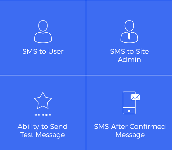 SMS with Arforms - 2