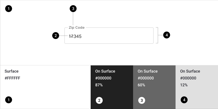 crane material design