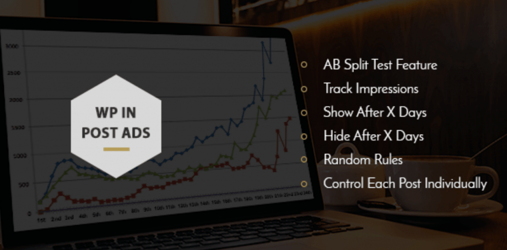 7 Beneficial WordPress Ad Management Plugins to Manage Ads in 2026