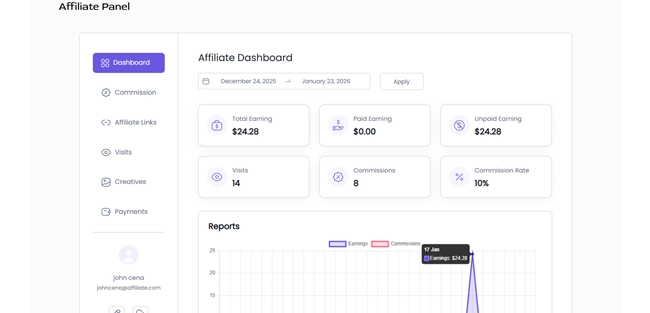 affiliatepress affiliate dashboard