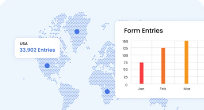 Track Form Submissions with ARForms
