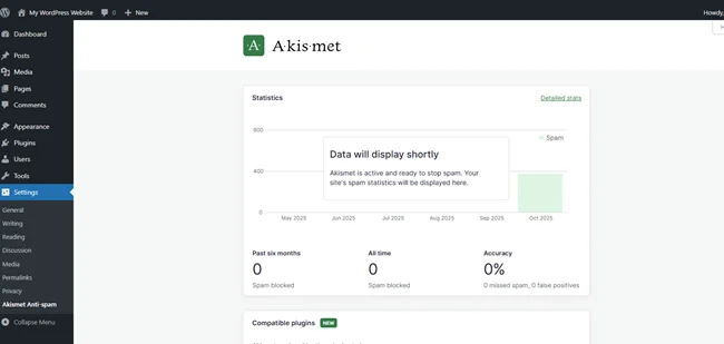 akismet wordpress dashboard