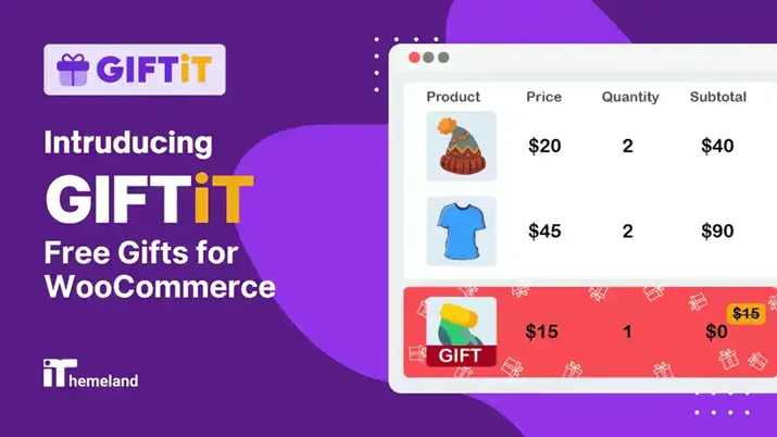 ithemeland free gifts for woocommerce