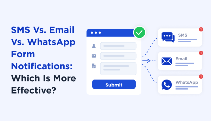 sms vs email vs WhatsApp